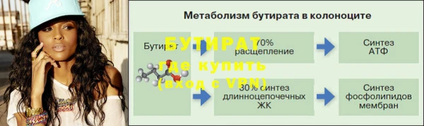 скорость Мегион